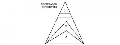por-que-los-lideres-comunistas-se-parecen-a-los-faraones-04 ...